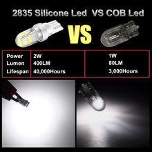 Load image into Gallery viewer, T10 Led Bulb W5W LED Car Parking Lights WY5W

